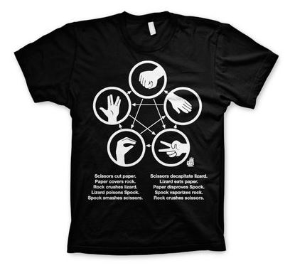 Sheldons Game T-Shirt